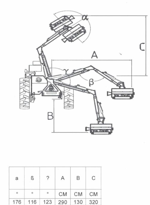 Reach Mower Hydraulic