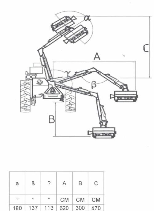 Reach Mower 130 Hydraulic - Image 4